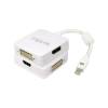 Mini DisplayPort σε HDMI / DVI / DisplayPort Adapter Logilink CV0045 Mini DisplayPort σε HDMI / DVI / DisplayPort Adapter Logilink CV0045