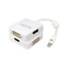 Mini DisplayPort σε HDMI / DVI / DisplayPort Adapter Logilink CV0045