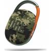 JBL CLIP 4 PORTABLE BLUETOOTH SPEAKER WATERPROOF IP67 (SQUAD) 6925281979392 JBL CLIP 4 PORTABLE BLUETOOTH SPEAKER WATERPROOF IP67 (SQUAD) 6925281979392