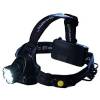 Atomic Beam Headlight by BulbHead, 5,000 Lux Hands-Free LED Headlamp, 3 Beam Modes