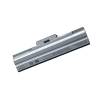   SONY VGP-BPS13/S BPS13AS BPS13B/S BPS13A/S VGN-CS28 Battery 