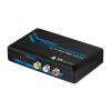 Portta IPETCSH Up-scaler AV/CVBS&S-Video and R/L Audio to HDMI Converter