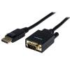 NG ΚΑΛΩΔΙΟ DISPLAYPORT ΣΕ VGA 1,8m NG ΚΑΛΩΔΙΟ DISPLAYPORT ΣΕ VGA 1,8m