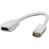 VALUELINE MINI DVI TO HDMI FEMALE ADAPTER CABLE VLMP 32450 W0.20