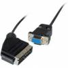 Scart αρσ. - 15p θηλ. 3 σειρών (VGA) 2μ. SCART 30/2 (OEM) Scart αρσ. - 15p θηλ. 3 σειρών (VGA) 2μ. SCART 30/2 (OEM)