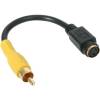 GEMBIRD S-VIDEO ADAPTOR (S-VIDEO JACK TO RCA PLUG) CCV-521 GEMBIRD S-VIDEO ADAPTOR (S-VIDEO JACK TO RCA PLUG) CCV-521