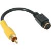 GEMBIRD S-VIDEO  ADAPTOR (S-VIDEO JACK TO RCA PLUG) CCV-521