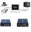 Μετατροπέας HDMI σε RCA / SVIDEO / COMPOSITE Μετατροπέας HDMI σε RCA / SVIDEO / COMPOSITE