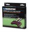 MANHATTAN 158015 EXPRESS CARD TO PCMCIA ADAPTER