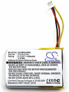 Battery Replacement TPC402339 , Cameron Sino CS-MIV338SL 450mAh