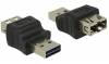 DELOCK Easy USB 2 A male to Easy USB 2 A female 65640