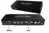 HDMI to VGA Ypbpr AV Video Component Converter HDTV Monitor PC 1080p HDMI to VGA Ypbpr AV Video Component Converter HDTV Monitor PC 1080p