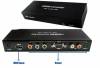 HDMI to VGA Ypbpr AV Video Component Converter HDTV Monitor PC 1080p