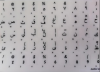 Διαφανα Αυτοκόλλητα με Αγγλικούς Αραβικά Χαρακτήρες (OEM)