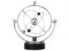 Kinetic orbital gadget συνεχη κινουμενη τροχια Kinetic orbital gadget συνεχη κινουμενη τροχια