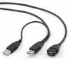 Cablexpert    USB 2.0 A .  USB 2.0 A . 0.9m CCP-USB22-AMAF-3