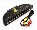 Nyko 4 Way Port RCA AV Splitter Nyko 4 Way Port RCA AV Splitter