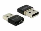 DELOCK HDMI female to USB 2 male Adapter for MHL Cables 65680