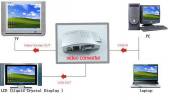 Μετατροπέας PC VGA σε TV RCA VIDEO / SVideo Μετατροπέας PC VGA σε TV RCA VIDEO / SVideo