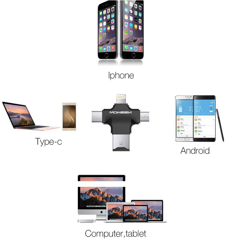 Moweek 4 in 1 Card Reader Type-c/Lightning/Micro USB/USB 2 Multi-Function All in 1 Micro SD for ιPhone, Android, Tablet