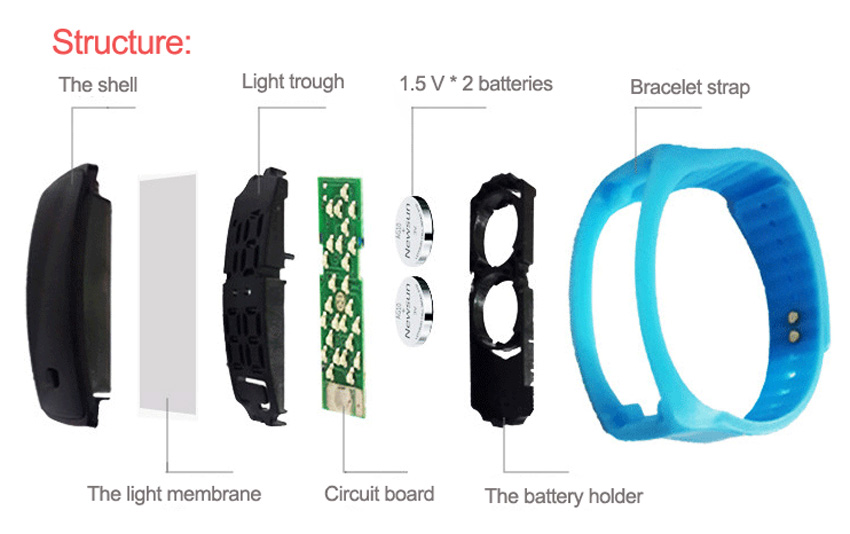 Silicone Wristband Unisex LED Bracelet Watch Black (OEM)