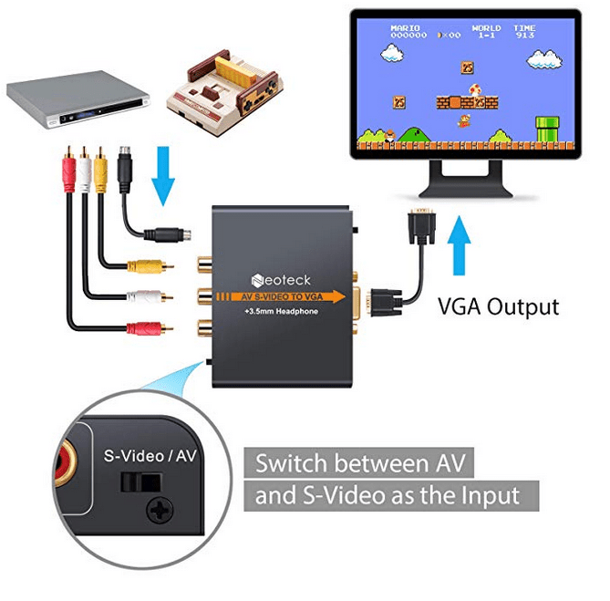 Neoteck 3RCA AV CVBS Composite S-Video to VGA Converter AV S-Video to VGA Adapter Upscaler 720P/ 1080P with 3.5mm Jack Audio for NES SNES N64 Sega Genesis PS2 PS3 VHS VCR Player PC Monitor Projector (BULK)