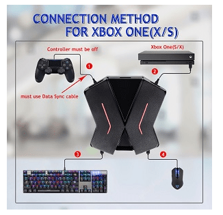 mouse keyboard converter for C-91 Playstation 4 (PRO/SLIM) , XBOX ONE (X/S), NINTENDO SWITCH, PS3