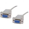 Καλώδιο null modem DB9 θηλ. - DΒ9 θηλ. 5m Καλώδιο null modem DB9 θηλ. - DΒ9 θηλ. 5m