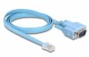 Delock Αντάπτορας RS-232 DB9 αρσενικό προς 1 x Σειριακό RS-232 RJ45 αρσενικό 1 μ. Delock Αντάπτορας RS-232 DB9 αρσενικό προς 1 x Σειριακό RS-232 RJ45 αρσενικό 1 μ.