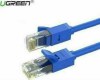 Ugreen 11202 CAT6 UTP Internet Eternet Network LAN Cable Blue 2M Ugreen 11202 CAT6 UTP Internet Eternet Network LAN Cable Blue 2M