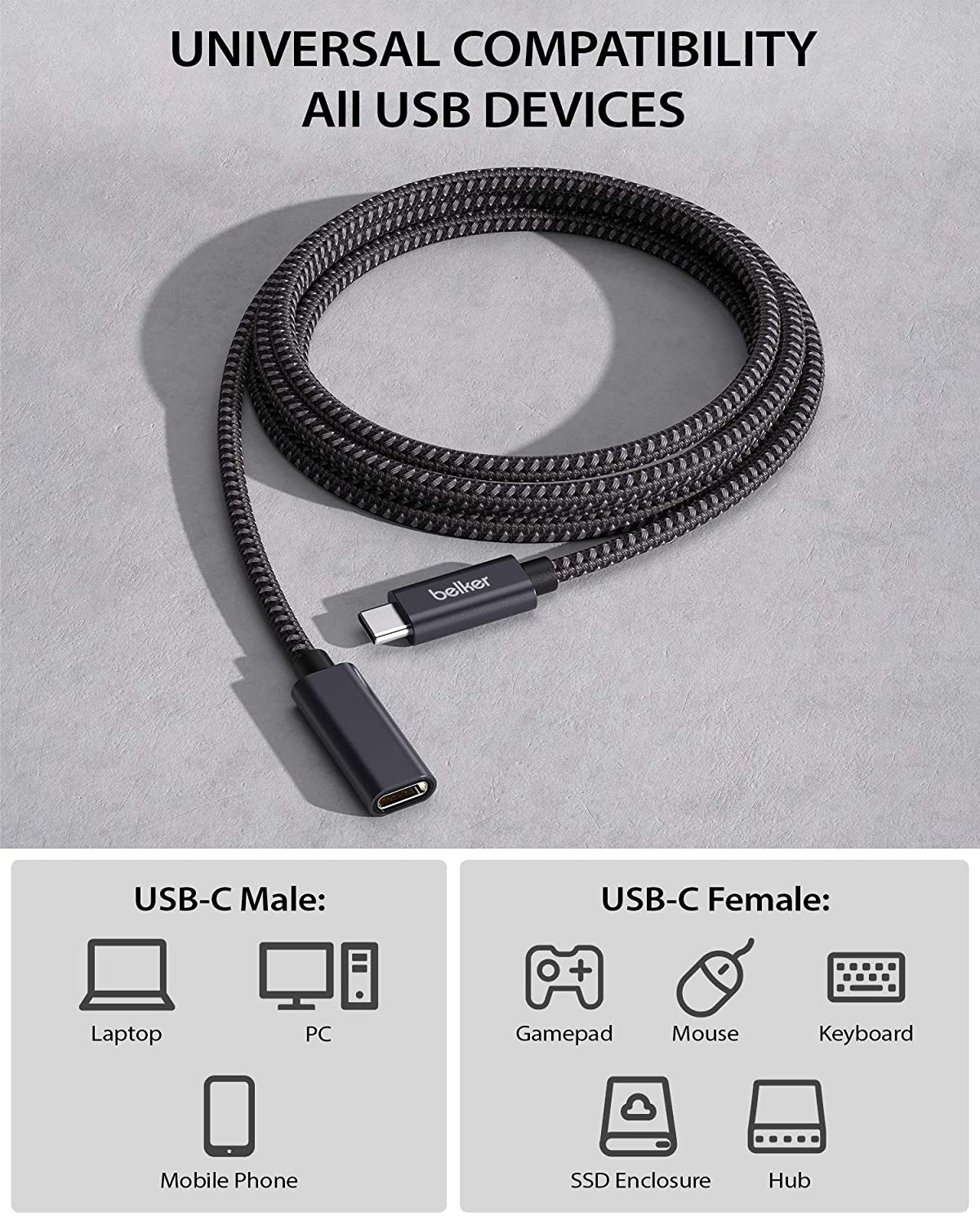 Belkertech επέκταση USB C 3.2 5A 100W 3m