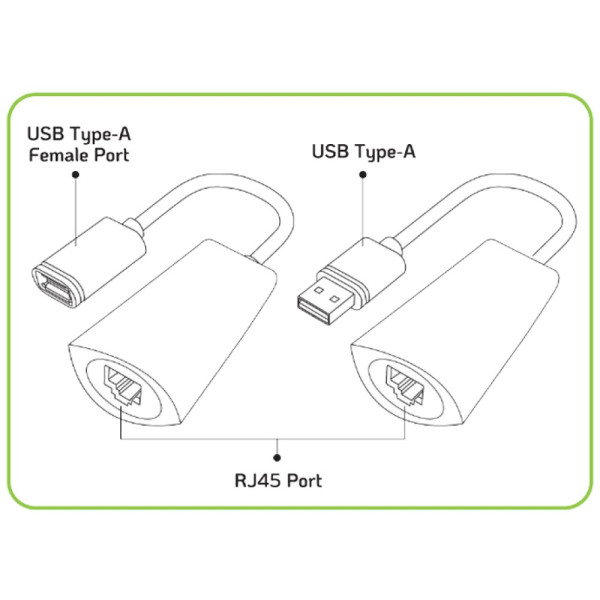 Techly IUSB-EXTENDTY5 USB extension via Cat.5E/6 cable