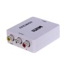 Μετατροπέας HDMI σε RCA / COMPOSITE converter (OEM) Μετατροπέας HDMI σε RCA / COMPOSITE converter (OEM)