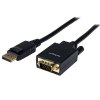 NG ΚΑΛΩΔΙΟ DISPLAYPORT ΣΕ VGA 1,8m NG ΚΑΛΩΔΙΟ DISPLAYPORT ΣΕ VGA 1,8m