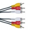 PowerTech Καλώδιο 3x RCA αρσ. σε 3x RCA αρσ. 3m CAB-R005 PowerTech Καλώδιο 3x RCA αρσ. σε 3x RCA αρσ. 3m CAB-R005