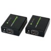 Techly EXT-E70 HDMI extender μέσω CAT6/6A/7 60m 1080p / 3d Techly EXT-E70 HDMI extender μέσω CAT6/6A/7 60m 1080p / 3d