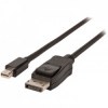 VALUELINE Καλώδιο MiniDisplayPort αρσ. σε DisplayPort αρσ. 2m Λευκό VLCP 37400Β20 VALUELINE Καλώδιο MiniDisplayPort αρσ. σε DisplayPort αρσ. 2m Λευκό VLCP 37400Β20