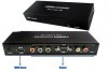 HDMI to VGA Ypbpr AV Video Component Converter HDTV Monitor PC 1080p HDMI to VGA Ypbpr AV Video Component Converter HDTV Monitor PC 1080p