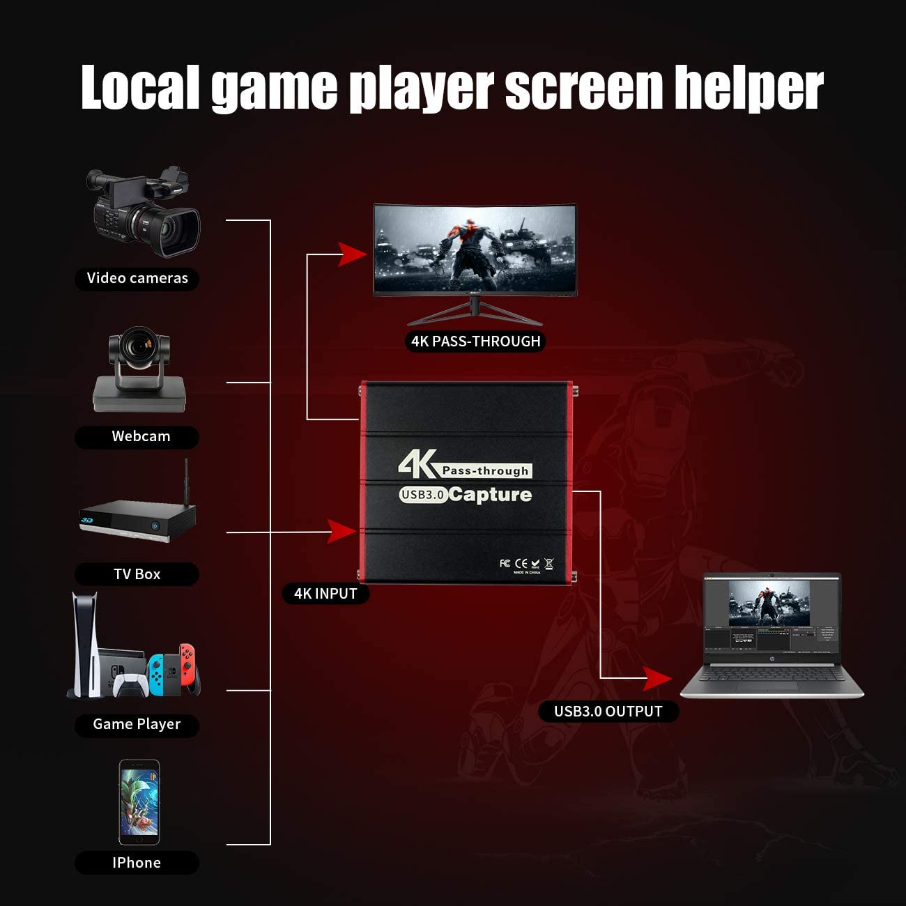 Aode TreasLin 4K Game USB3 Capture Card, Συσκευή λήψης παιχνιδιών HD / Συσκευή λήψης βίντεο HD, Μετατροπέας / Εγγραφέας βίντεο HDMI για PS5, PS4, Xbox ONE / Xbox 360, SWITCH LiveTV, PVR DVR