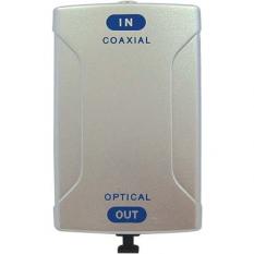 Converter RCA (coaxial) digital input to toslink output (KONIG)
