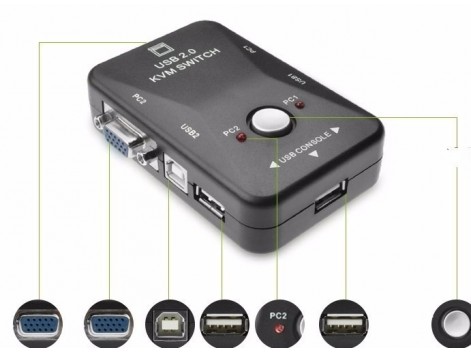 KVM 2 θυρών USB KVM21UA