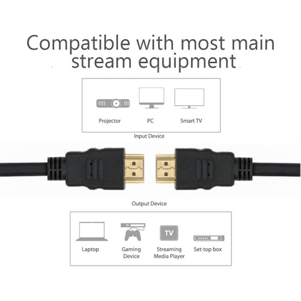 TECHLY ICOC HDMI-4-075NE Καλώδιο HDMI υψηλής ταχύτητας με Ethernet 7.5 μέτρο
