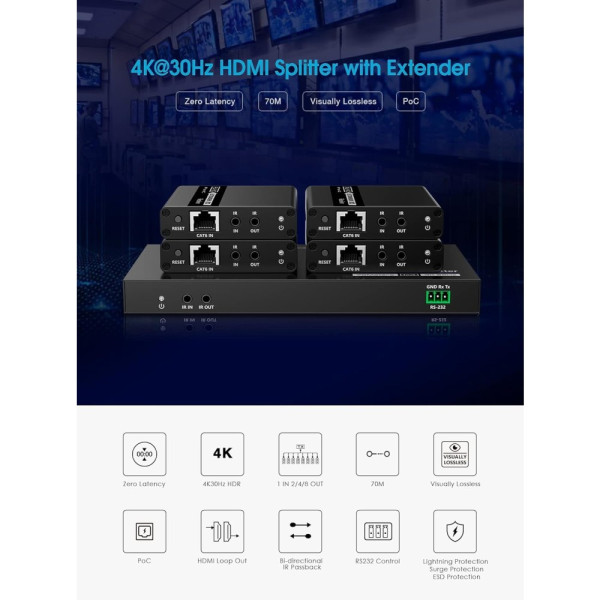 TECHLY IDATA EX-HL41TYP Διαχωριστής 4K HDMI 4 κατευθύνσεων με επέκταση σε καλώδιο δικτύου έως 70 μέτρα