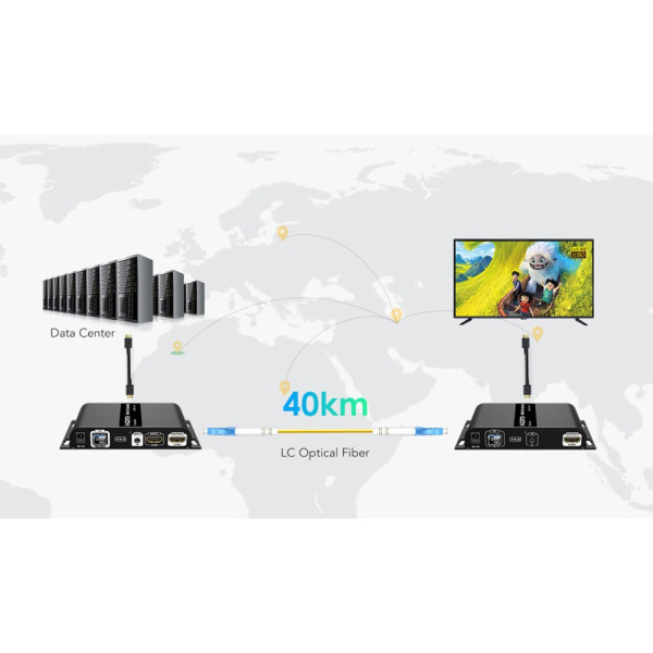 TECHLY IDATA EXT-EF2000AV4 HDMI Fiber Optic Extender 40Km Full HD 1080p @ 60Hz
