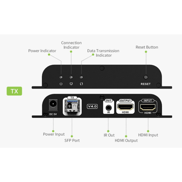 TECHLY IDATA EXT-EF2000AV4 HDMI Fiber Optic Extender 40Km Full HD 1080p @ 60Hz