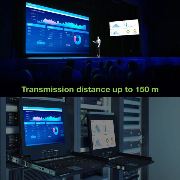 TECHLY IDATA HDMI-KVM4R Δέκτης HDMI KVM Extender σε καλώδιο δικτύου 1080p@60Hz 150m