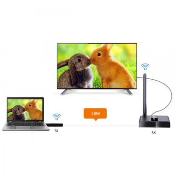 Techly IDATA HDMI-WL50D - Ασύρματη Αναμετάδοση HDMI