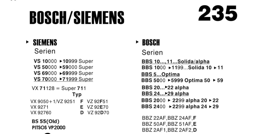 Σακούλες για σκούπα με φίλτρο 235-SIEMENS VS 52 x6 τεμάχια (OEM)