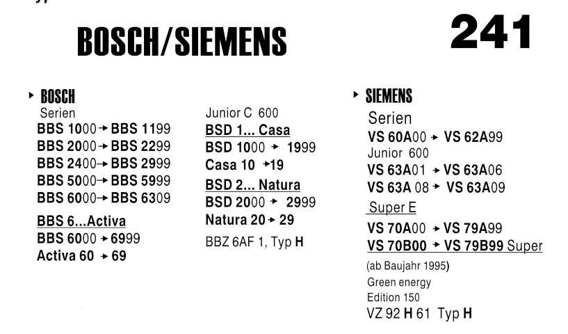 Σακούλες για σκούπα με φίλτρο 241-Siemens vs6 x6 τεμάχια (OEM)