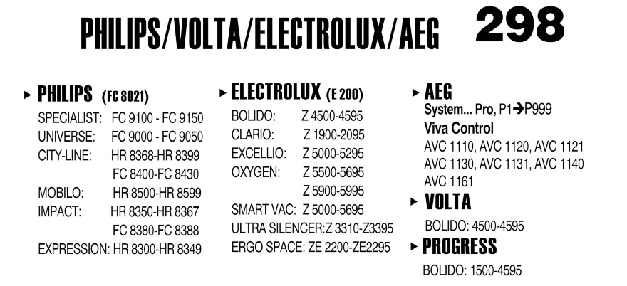 Vacuum Cleaner Bags with Filter 298-PHILIPS SBAG x5 Items (OEM)